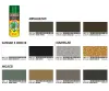 Fernovus Spray