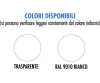 SILICONE SEALANT