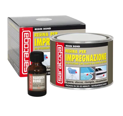 Resin Bond
