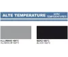 Fernovus Alte Temperature