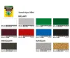 Martellato - Verde In Barattolo Mignon (250 ml)