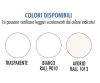 Silicone Sigillante Antimuffa USA White