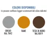 Silicone Sigillante Neutro Lamiere USA White